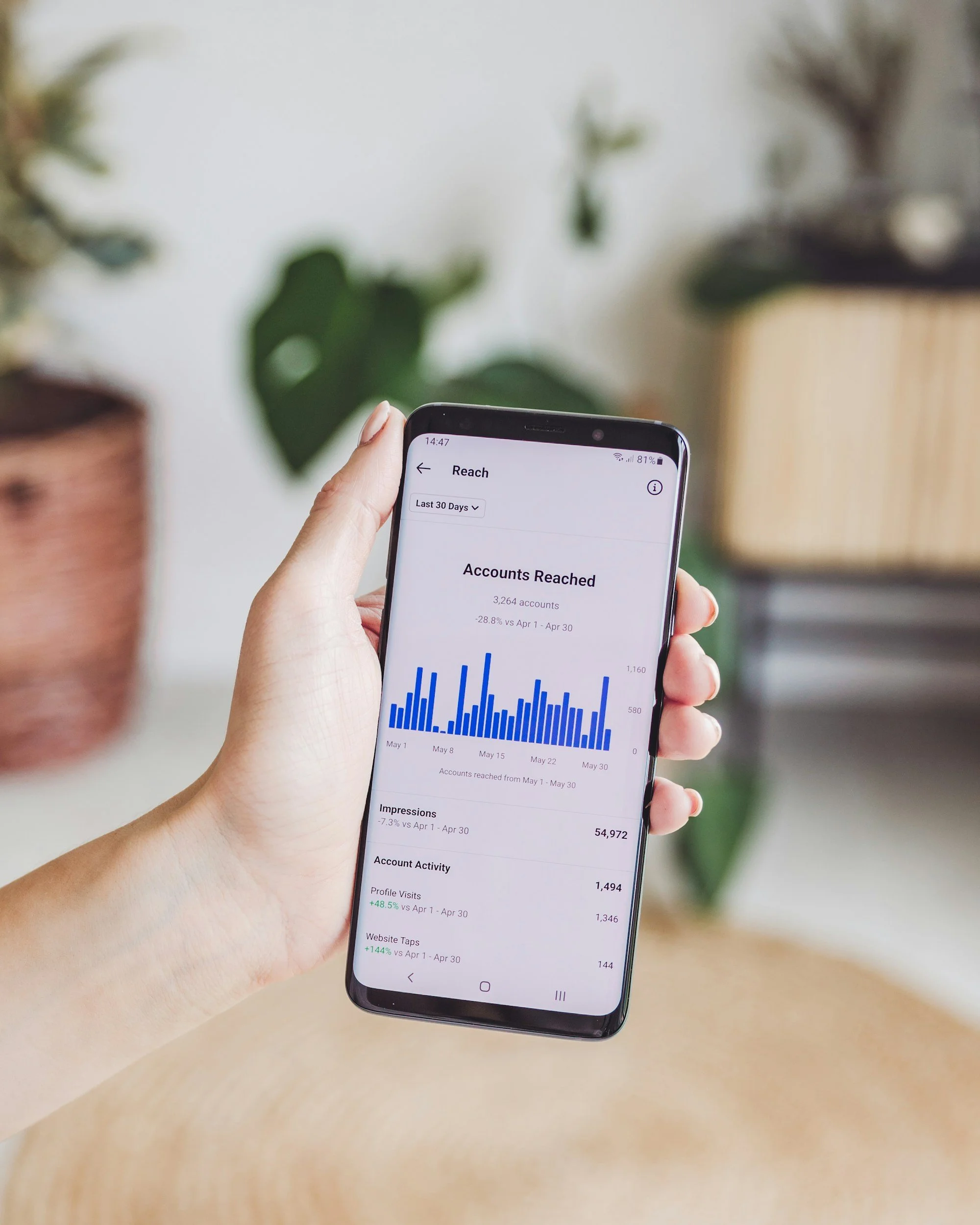 Paid Social Media Ads